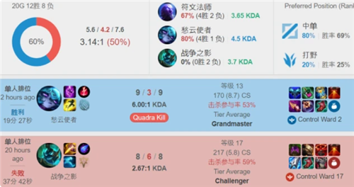 一位出生在 一位出生在